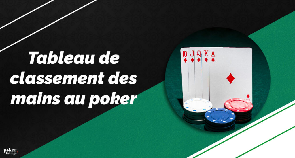 Tableau de classement des mains au poker Toutes les combinaisons de poker